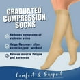 thumbnail image 6 of 4 Pairs-Compression Socks for Women&Men Circulation-Best Support for Nurses,Running,Athletic, 6 of 7