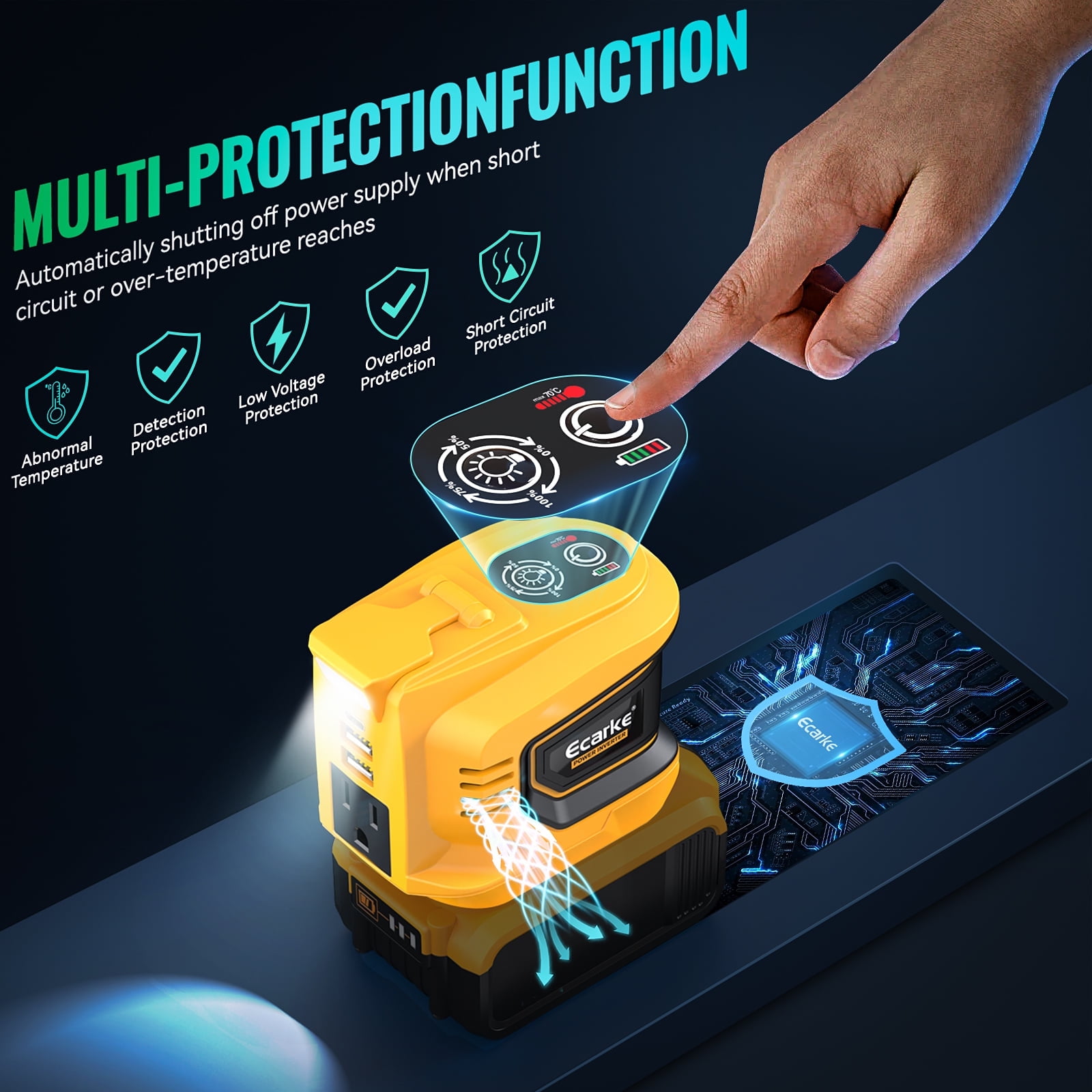Ecarke 200W Portable Power Inverter, for Dewalt 20v Battery, USB and AC Outlets