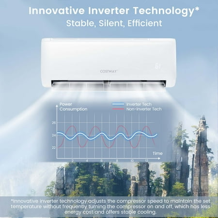 Costway 18,000 BTU Mini Split Air Conditioner AC Unit with Heat Pump & Remote Control - White