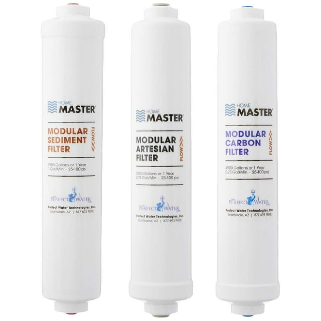 Home Master ISetTMA8 Juego de reemplazo para filtro de agua Artesian y HydroGardener, blanco