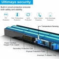 thumbnail image 5 of T54F3 Battery For Dell Latitude E6420 E6430 E5420 E5530 E5430 E5520 E6440 T54SJ, 5 of 6