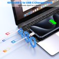 thumbnail image 3 of Cargador USB C Kruidvat 30W para MacBook Air/Pro 13-16 pulgadas, 3 of 7