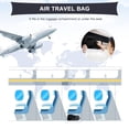 thumbnail image 4 of Mochila de viaje coowoz Airline Approved, impermeable, 30 L, 4 of 7