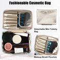 thumbnail image 2 of Unique Bargains 1 Pcs Makeup Bag Cosmetic Travel Bag Case Large Makeup Bag Make Up Brush Organizer Bag for Women Blue, 2 of 6