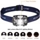 thumbnail image 2 of Linterna Frontal LED, Faros Recargables USB con Sensor de Movimiento, 300LM 8 Modos de Iluminación IPX4 Impermeable, 30 Horas Continuas, Pesca, Camping, Lectura, Senderismo, Ciclismo, 2 of 7