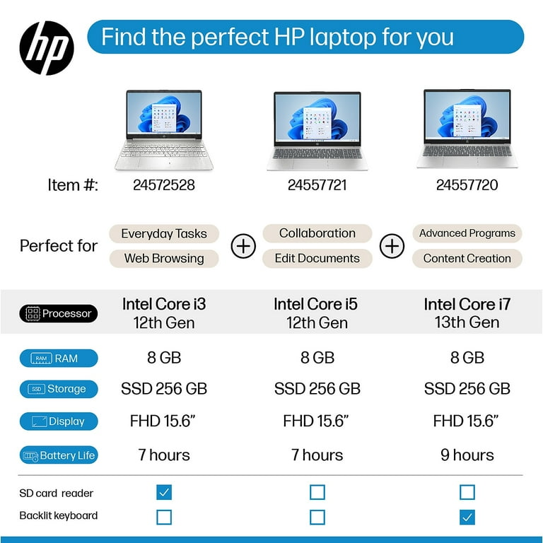 HP 15.6 HP 15.6