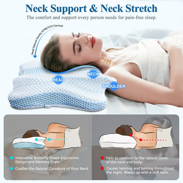 SAHEYER Pillow for Side Sleeper, Odorless Body  