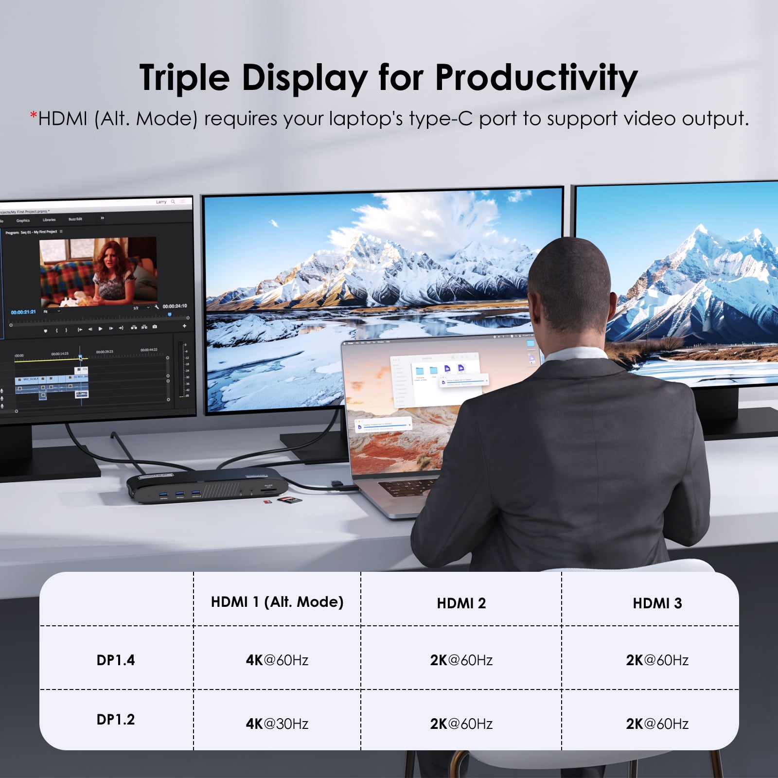 WAVLINK Dual 2K + 4K DisplayLink Docking Station Compatible with New MacBook Neo, USB-C Laptop Dock for Mac& Windows, 13-in-1 with 100W Charging, 3 HDMI, 5 USB Ports, Ethernet, SD/TF