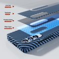 thumbnail image 6 of Aramid Fiber Case for Samsung Galaxy Z Fold 4 Case Aramid Fiber Thin Fit Slim Minimalist 6 FT Military Grade Drop Protection Case with Wireless Charging, Blue, 6 of 14