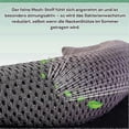 thumbnail image 5 of Vitavix Neck Support for Snoring, Relieves Pressure, Stops Snoring and Sleep Apnea, 5 of 5