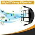 thumbnail image 2 of Replacement Part For Hoover Windtunnel 2 Pro Rewind UH70800 HEPA Filter 305687001, 2 of 6