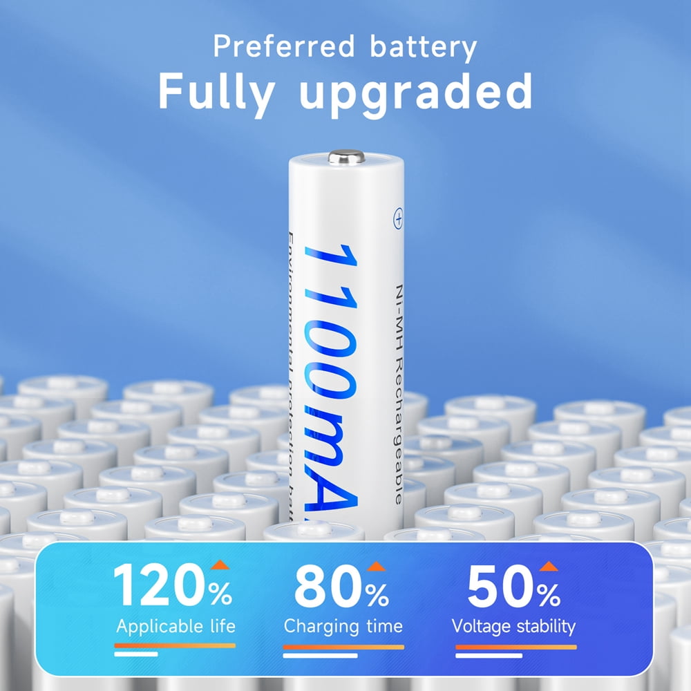 Palogreen AAA Rechargeable Battery 10-Pack 1.2V Ni-MH Triple A Batteries 1100mAh with Battery Case fot solar light