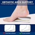 thumbnail image 3 of Gray Arch Support Pads,1In Arch Support Shoe Lifts for Leg Length Discrepancy,Shock Absorption Heel Lift Insole to Make You Taller(1 Pair), 3 of 6