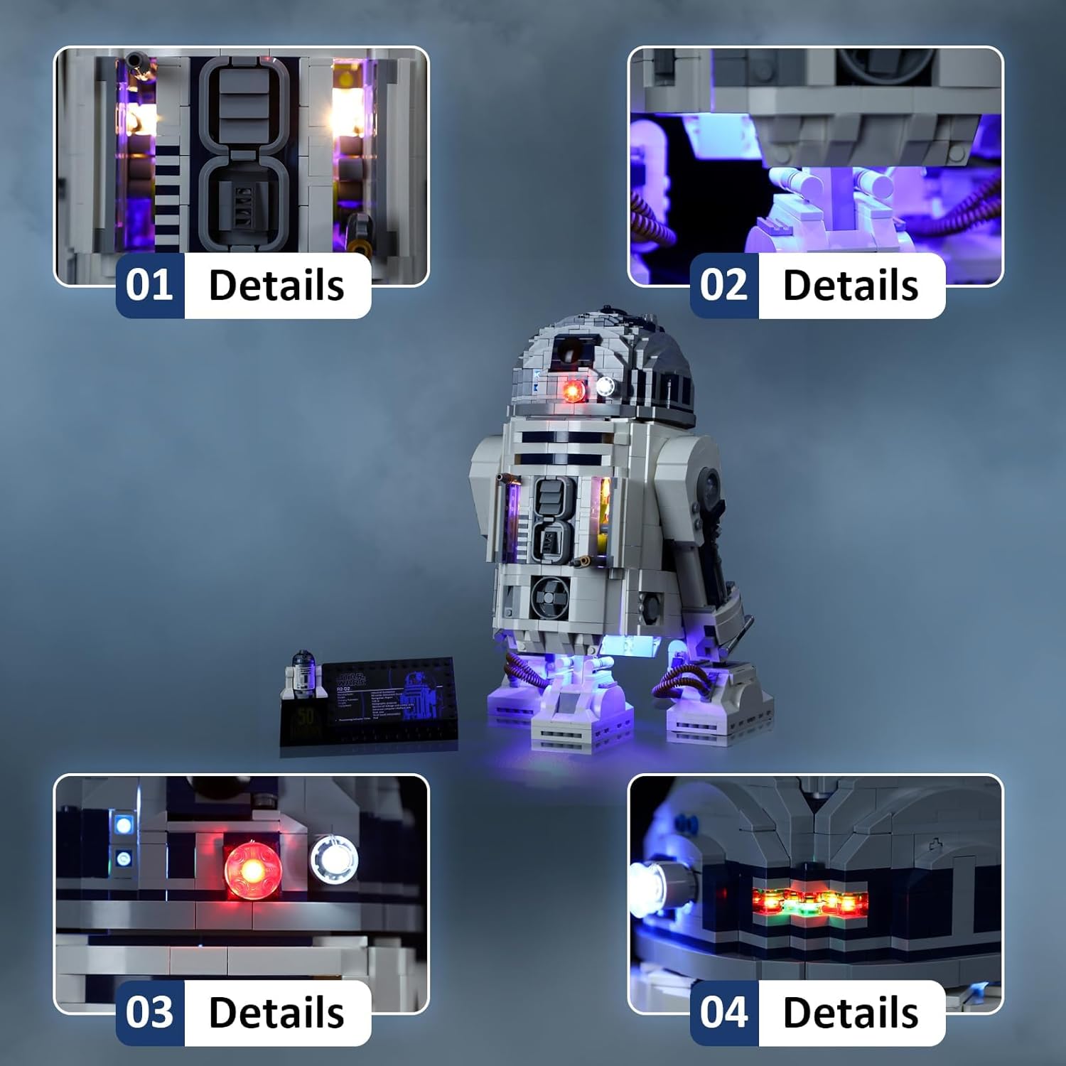 LED Light Kit for Lego R2-D2 75308 Building Set, Compatible with Lego 75308 Building Blocks Model(Not Include Blocks Set)