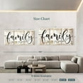 thumbnail image 3 of Elephant Stock Family Live Laugh Love Typography Wall Art - Horizontal Multi Panel Canvas - Living Room Wall Decor - Inspirational And Typography Multi Panel - Beige And White Decor - 80" x 39", 3 of 4
