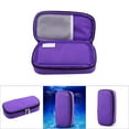 thumbnail image 4 of Organizador para diabéticos bolsa refrigeradora portátil de 3 colores caja más fresca ANGGREK  Otros, 4 of 5