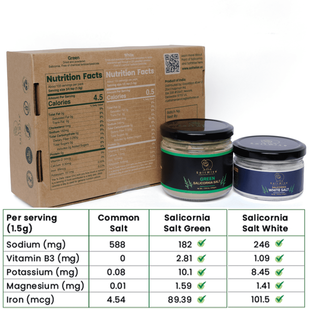 SaltWise Green & White Salicornia Salt Gift Set Low Sodium Plant Based Vegan 14.1 oz 400g Includes Gift Tote & Salt Shaker
