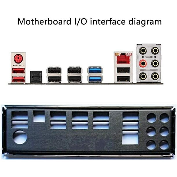 Plaque Arrière I/O Shield Imprimée 3D PLA Pour Carte Mère MSI MS-7613 V1.0