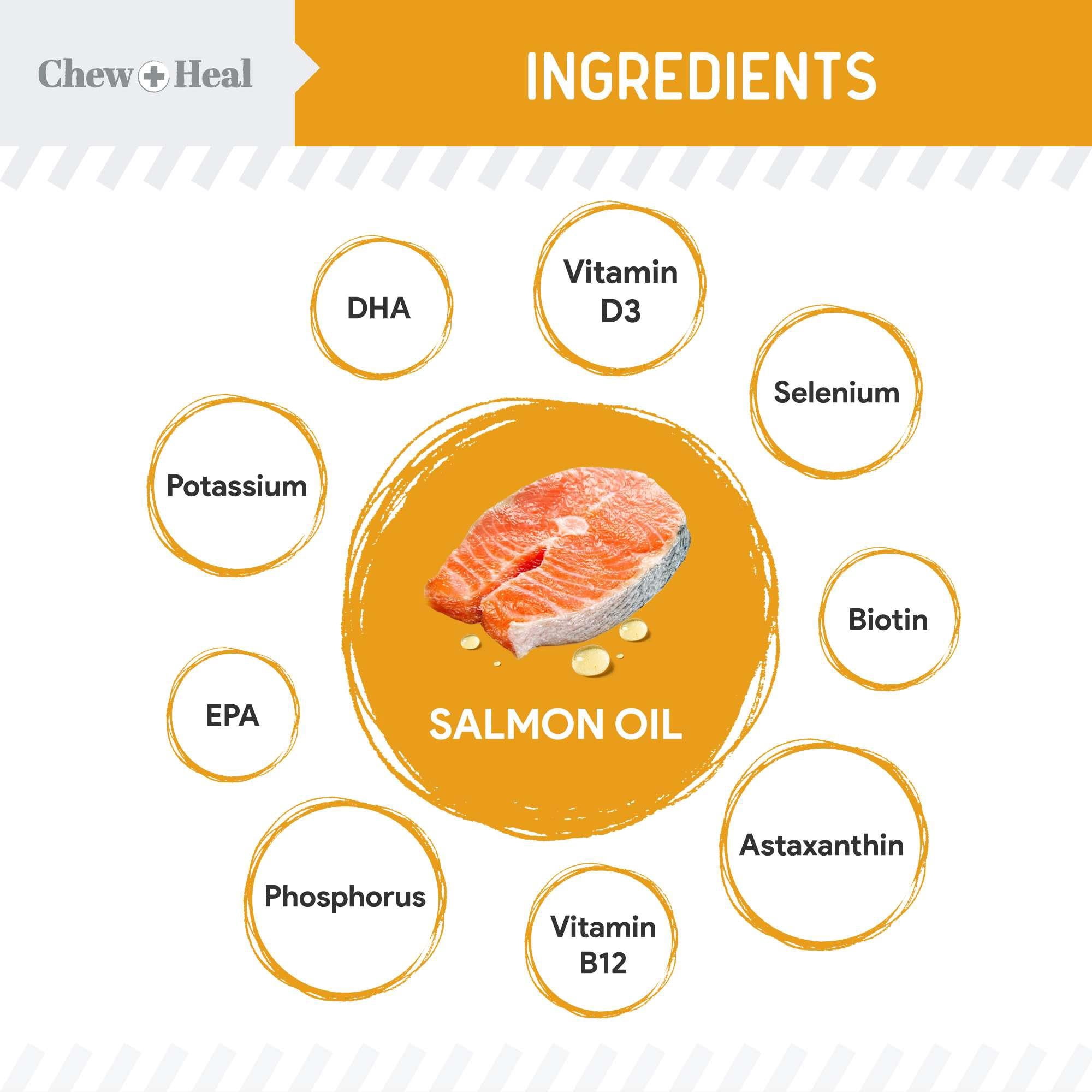 Chew + Heal Norwegian Salmon Oil for Dogs - 8 oz, Fish Oil for Dogs Skin and Coat - Omega 3