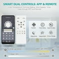 thumbnail image 3 of Oaks Aura Enclosed Low Profile Ceiling Fan with Lights Remote Control APP Bladeless Flush Mount Dimmable Lighting, 3 of 9