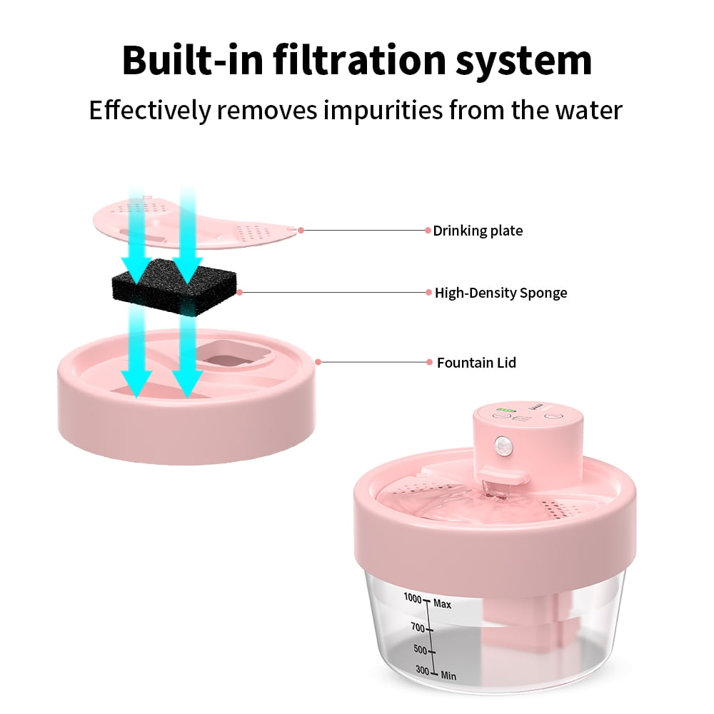 Charkool Cat Water Fountain,Rechargeable Automatic Pet Fountain, Sensitive Sensor Cat & Dog Water Dispenser,Pink