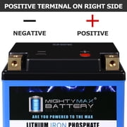 YTX4L-BS Lithium Replacement Battery Compatible with Aeon Benzai, Kasea Qianjiang - 6 Pack