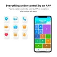 thumbnail image 2 of ammoon LT30 4G Kids Smart Phone Call Watch Video Chat LBS WiFi SOS Monitor Camera IP67 Waterproof Clock Child Voice Chat Baby Smartwatch With SIM Card Slot, 2 of 7