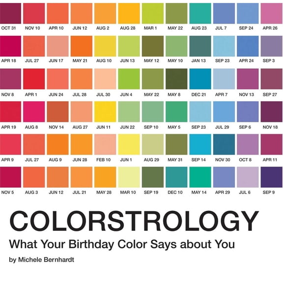 Colorstrology: What Your Birthday Color Says about You, (Paperback)