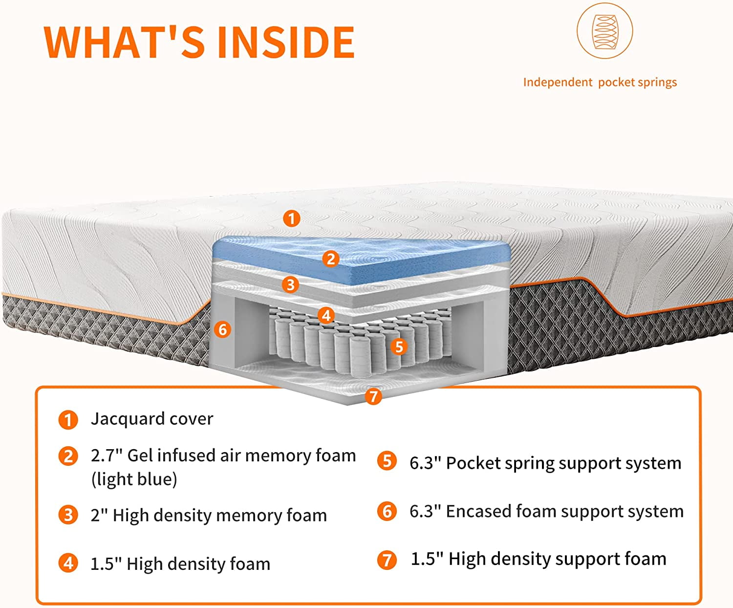 ESHINE 14 inch Hybrid Memory Foam Mattress for adjustable bed, King