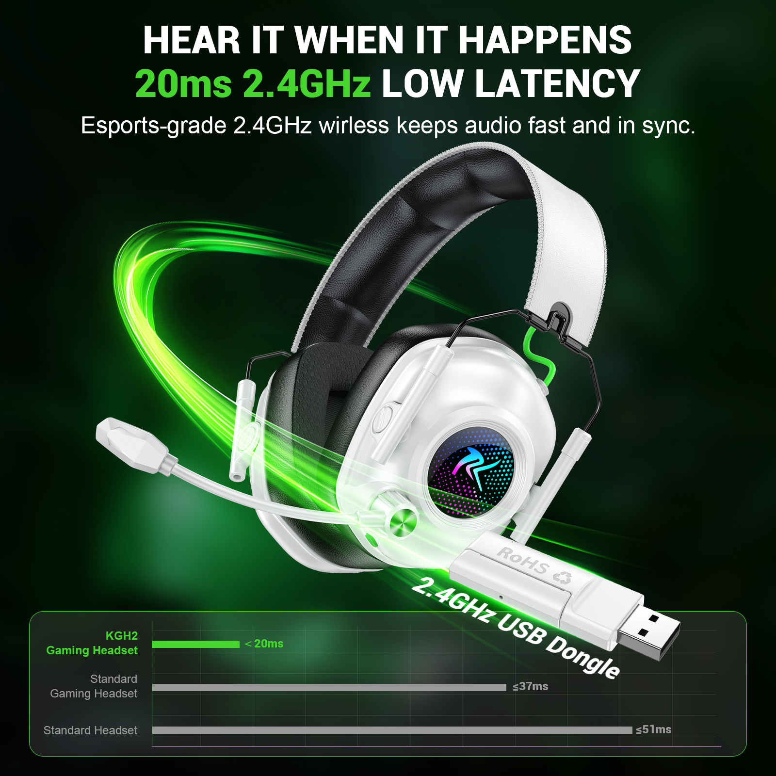 VAKEDY Wireless Gaming Headset With Mic White photo 2