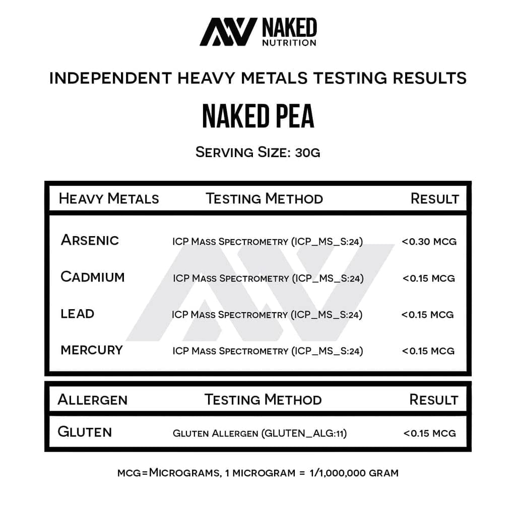 Naked Pea - Pea Protein Isolate - Plant Based, Vegetarian & Vegan Protein. Easy to Digest, Non-GMO, No Lactose, No Soy and Gluten Free - 15 Servings