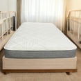 thumbnail image 4 of 5" Promo Full Mattress with Gel Top, 4 of 5