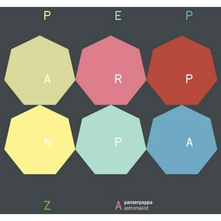 Panzerpappa - Astromalist - Rock - Vinyl