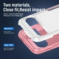 thumbnail image 6 of KOMI for Google Pixel 9 Case, [Shockproof] Military Grade Proof Protection [Fall Prevention] [Anti Fingerprint ] Rugged Protective Phone Case Cover for Google Pixel, White+Pink, 6 of 8