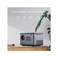 thumbnail image 1 of Mini projector,2.4G/5G WIFI,6500L , multimedia home theater video projector , compatible with full HD 1080P HDMI/ USB/smart phones/tablets/TV boxes/ l, 1 of 5
