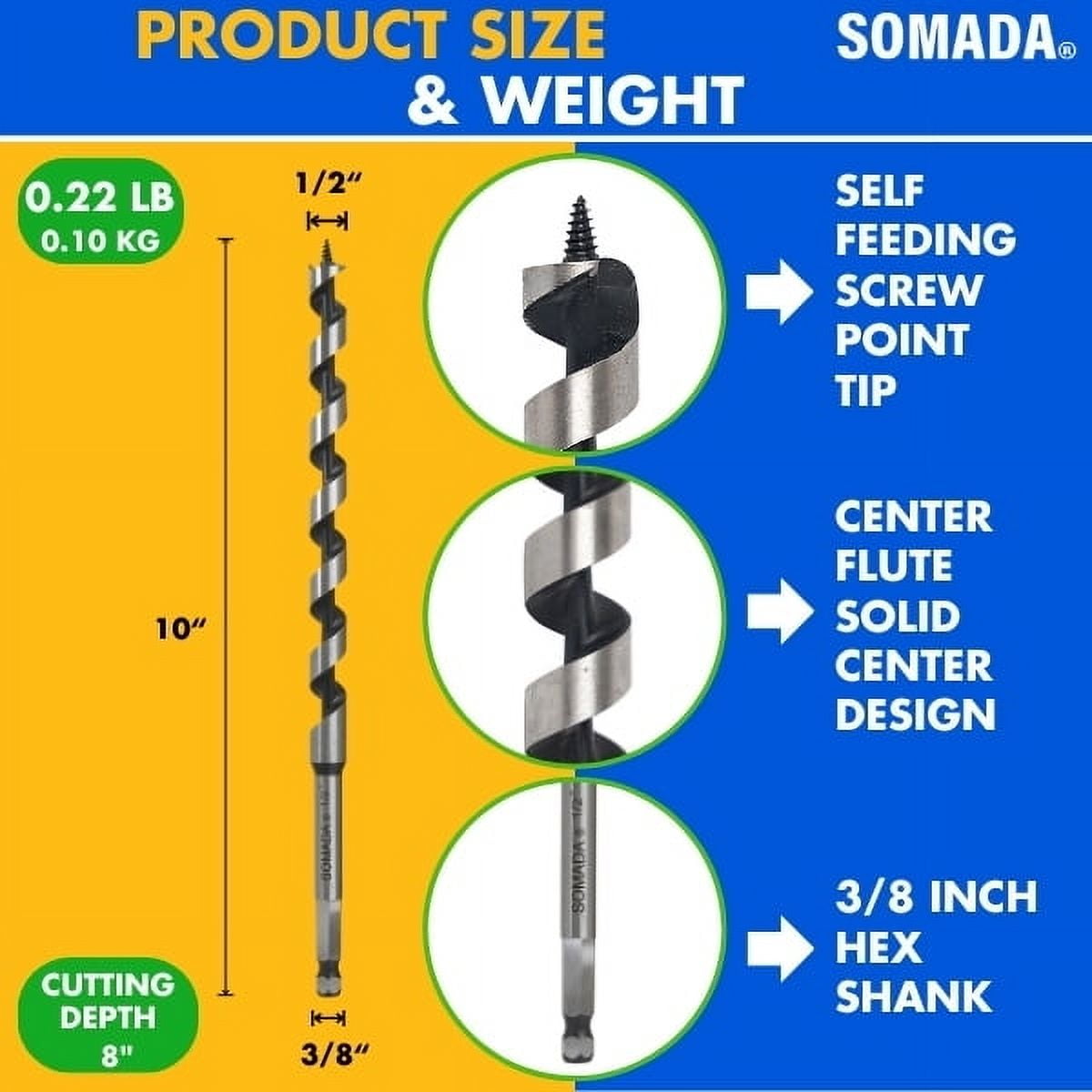 SOMADA 1/2-inch x 10-inch Auger Drill Bit for Wood, Quick Change Hex Shank 3/8-inch, Ship Auger Long Drill Bit for Soft and Hard Wood, Plastic, Drywall and Composite Materials