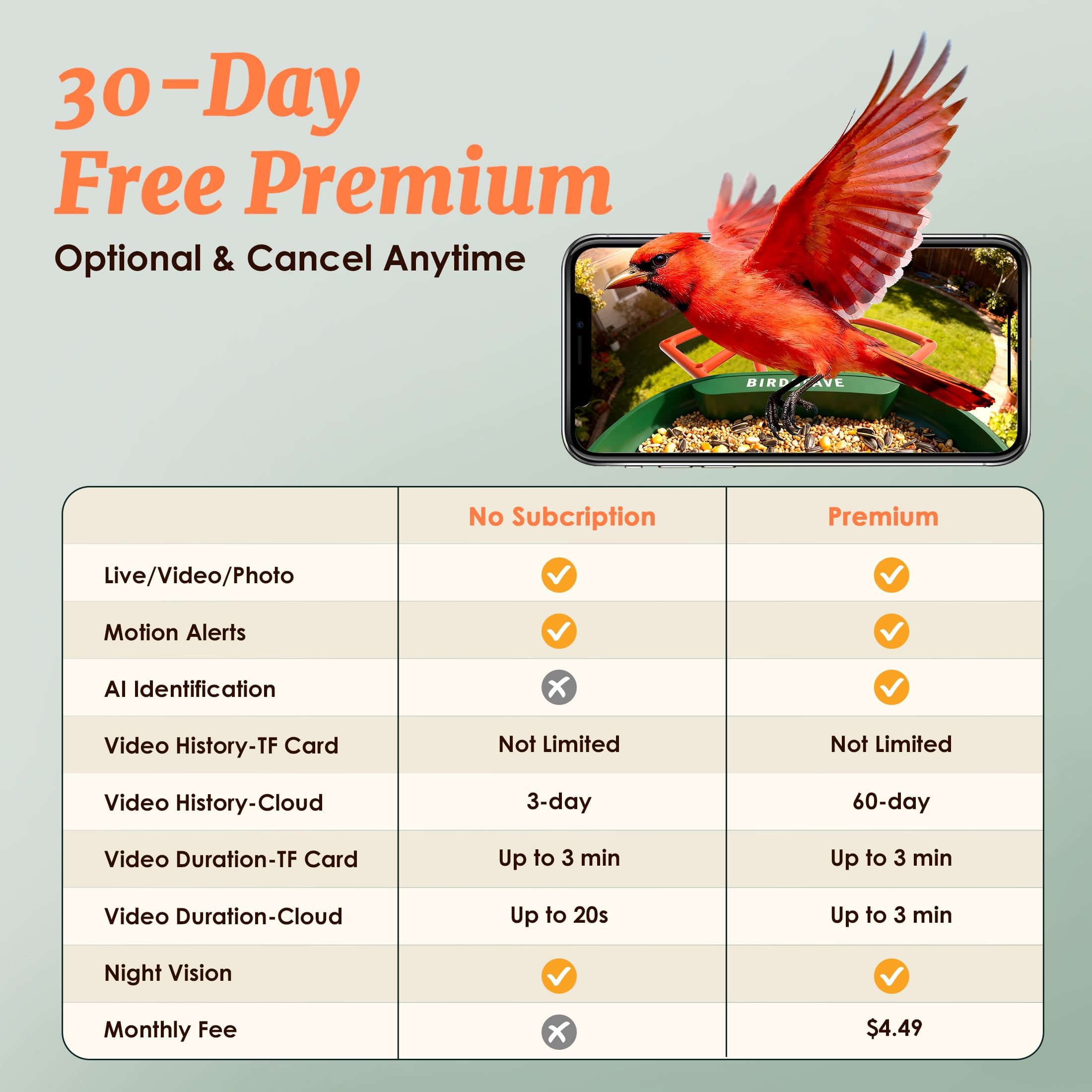 Bird Feeder with Camera Solar Powered 2K HD Live Instant Alert with 32GB Card AI Identify Wildlife Camera Bird Feeder 2.4G Wireless Gift to Mom Dad