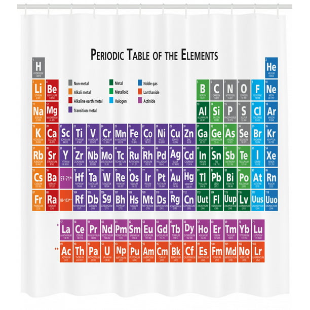 Class Theme Fabric Bathroom Set, Periodic Table Of Elements Shower Curtain