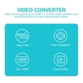 thumbnail image 2 of PinesC 4pcs vga cable Adapter Office Supplies Convert Cable Video Cable Video Converter Home Converter Home VGA Converter Multifunction conversion line 1080p abs white, 2 of 5