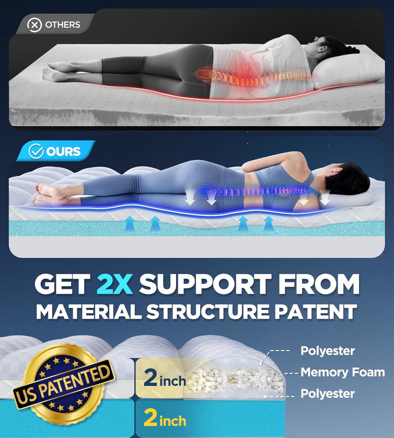 Vccoem Queen Mattress Topper, 4-inch Dual Layer Memory Foam with Cooling Gel & Plush Pillow Top, Anti-Slip Mattress Pad, Deep Pocket, Noiseless Washable