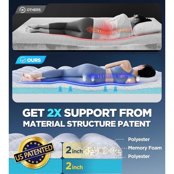 Dual Layer Memory Foam Mattress Topper for Pain Relief with 2X Support, 2" Fluffy Pillow Top Twin Mattress Topper Plus 2" Odor-Free Cooling Gel Memory Foam Ultra Comfort Mattress Pad Cover