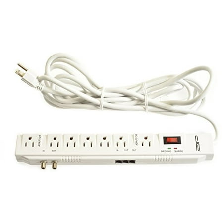 surge joules awg cords coax