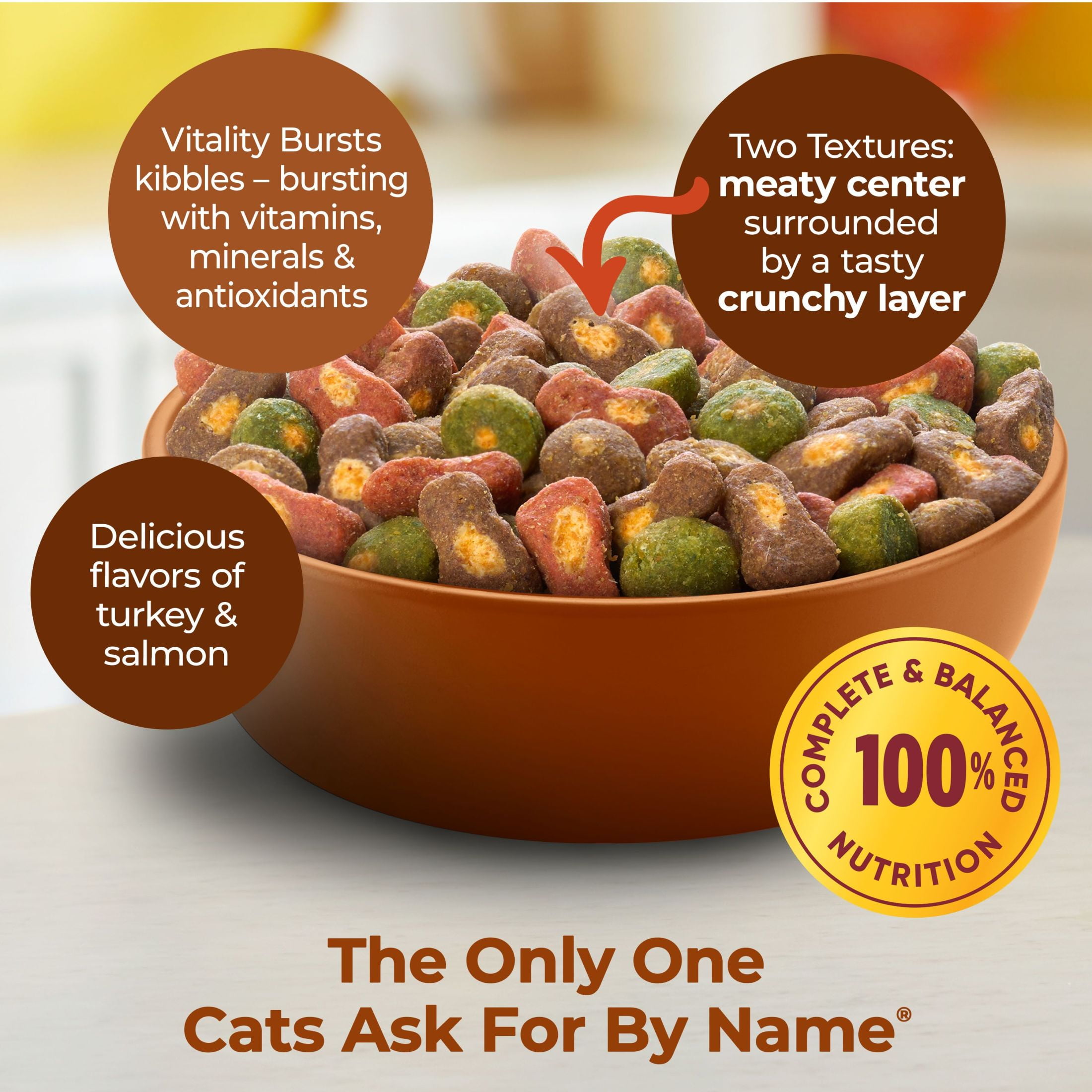 (2 pack) Meow Mix Tender Centers Vitality Bursts, Salmon & Turkey Flavor, Dry Cat Food, 14.2 lb. Bag