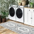 thumbnail image 2 of CAROMIO Washable Runner Rug for Living Room Boho Tribal Bedroom Rug Vintage Oriental Area Rug Non Slip Throw Rugs Soft Low Pile Carpet, 2' x 6' Gray, 2 of 7