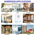 thumbnail image 3 of Ultrasonic Pest Repeller Pest Repellent Ultrasonic Plug in Electronic Pest Repeller Pest Reject for Insect Roach Mice Spider Ant Bug Mosquito Repellent for House Garage Warehouse Office (6 Pack), 3 of 7