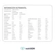 thumbnail image 2 of Prenatal Support- Suplemento Nutriadn, 2 of 6