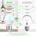 thumbnail image 4 of BUBO LED Refrigerator Light Bulb, 40 Watt Equivalent, Daylight White 5000K, 120V, A15 Appliance Bulb, Ideal for Fridge, Freezer, E26 Medium Base, 5.5W, Non-Dimmable, 2 Pack, 4 of 8