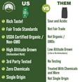thumbnail image 6 of Peak Performance Mushroom Coffee - Organic Low Acid Coffee with Lion's Mane, Reishi, Cordyceps, Turkey Tail and Chaga - 10 Ounce Bag, 6 of 8