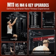 Mikolo M11 Elite Smith Machine Home Gym,2200 lbs Power Rack Cage with Dual 130LBS Weight Stacks, Functional Trainer , 18PCS Aluminum Pulleys and Other Attachments for Home Gym