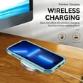 thumbnail image 5 of iPhone 14 Pro Max Case Shockproof Dust/Drop Proof 3-Layer Full Body Protection Rugged Heavy Duty Durable Cover Case for Apple iPhone 14 Pro Max 6.7-inch, 5 of 5